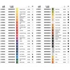 image:imageDaler Rowney  Graduate Oil Paint  38ml  Sap Green