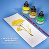 image:imageDalerRowney Aquafine Watercolor Ink Cadmium Red Hue 295ml  Versatile Liquid Watercolor Ink for Artists and Students  Use with Paint Brushes Technical Pens Airbrushes and Paint Markers